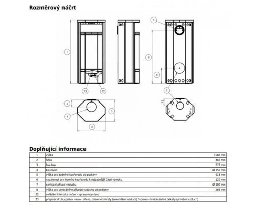 Печь-камин ABX Rennes 5 (тальк с верхней плитой)