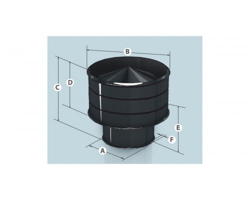 Дефлектор Agni эмалированный Д, d=150
