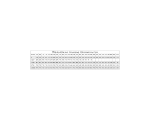 Хомут стеновой Craft (201/0,5) d=200