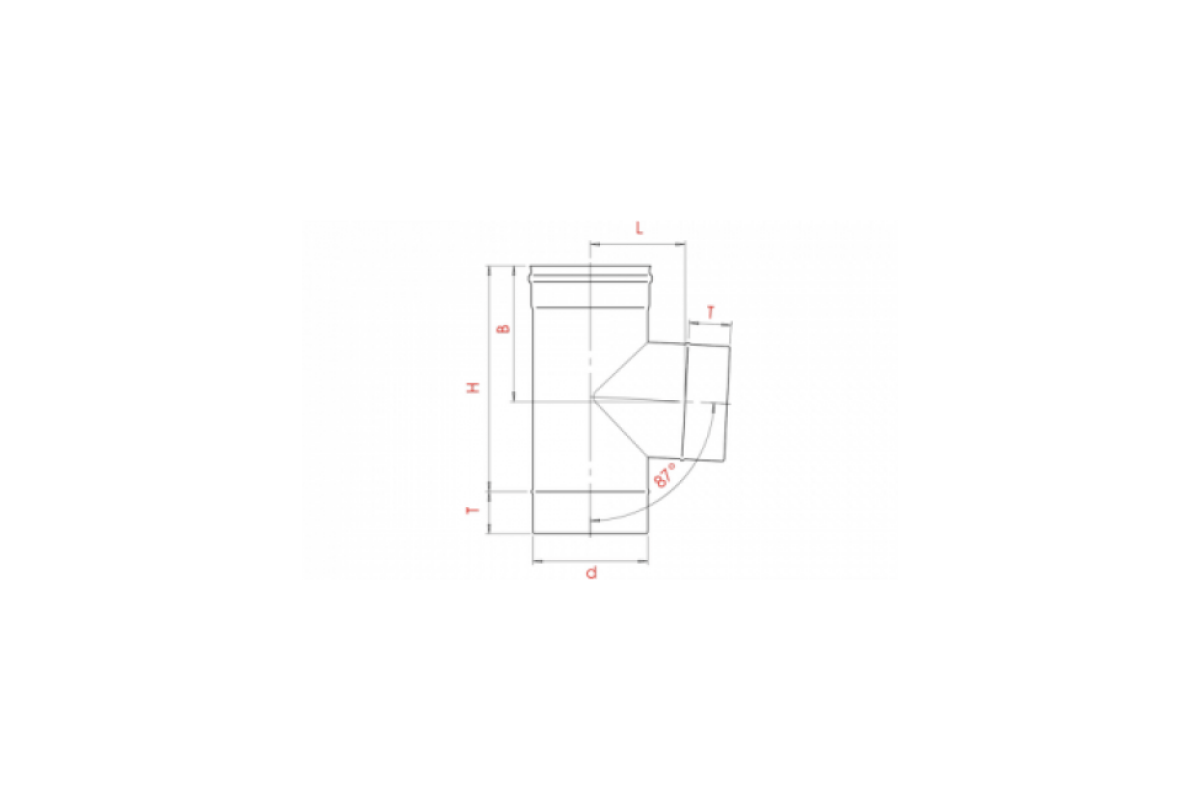 Дымоход 0,5м Craft (316/0,5) d=400