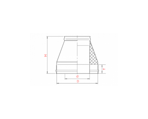 Конус Craft (304/0,5 + 304/0,5) изоляция 50, d=180