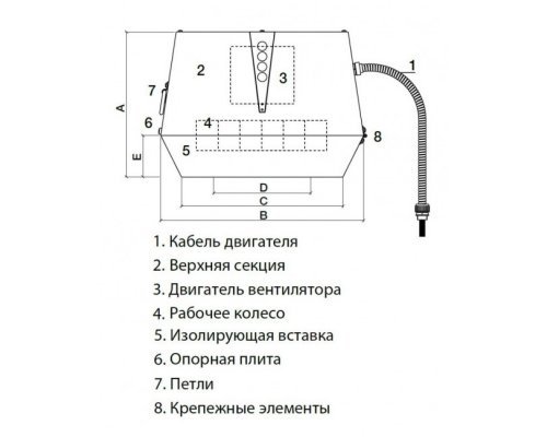 Дымосос для каминов Exodraft RSV160