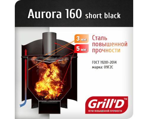 Дровяная банная печь Grill’D Aurora 160 short black