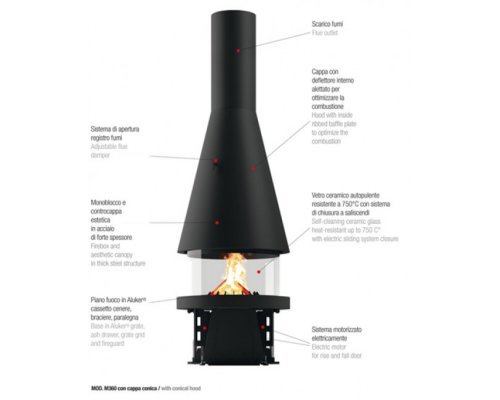 Каминная топка Piazzetta M360 R