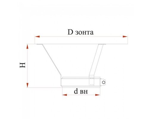 Зонт П (на патрубке) Дымок 0.5 мм, d=250 мм