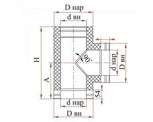 Тройник Дымок 0.5 мм, 90 с изоляцией, d=200 мм