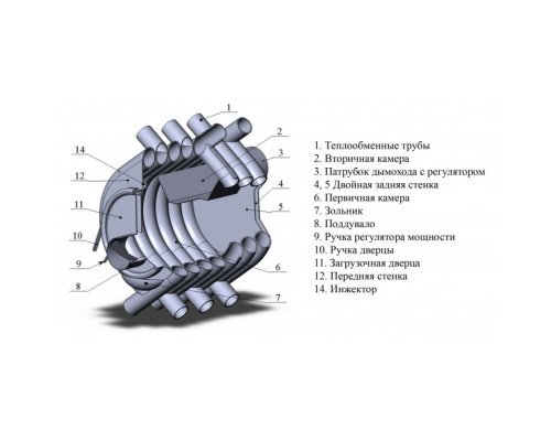 Печь воздухогрейная НМК БВ-720 СИБИРЬ