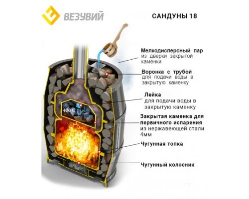 Чугунная печь для бани Везувий Легегда Русский Пар 18 (240)